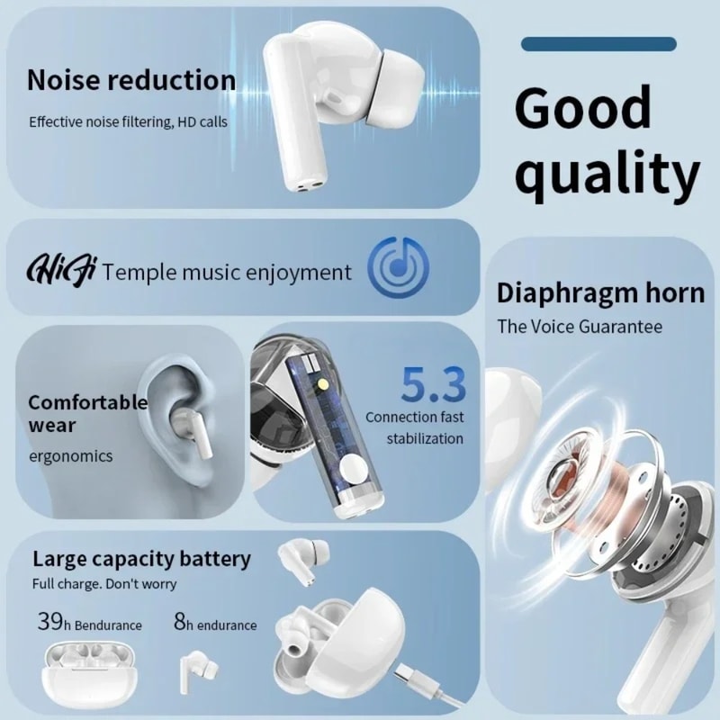 SoundStream TWS True Wireless Earbuds with Microphone Noise Isolating Sports In Ear Bluetooth Headphones