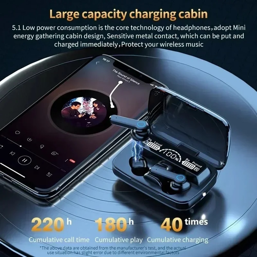 Bluetooth Wireless Earbuds HiFi Sound & Waterproof Digital Display Headphones