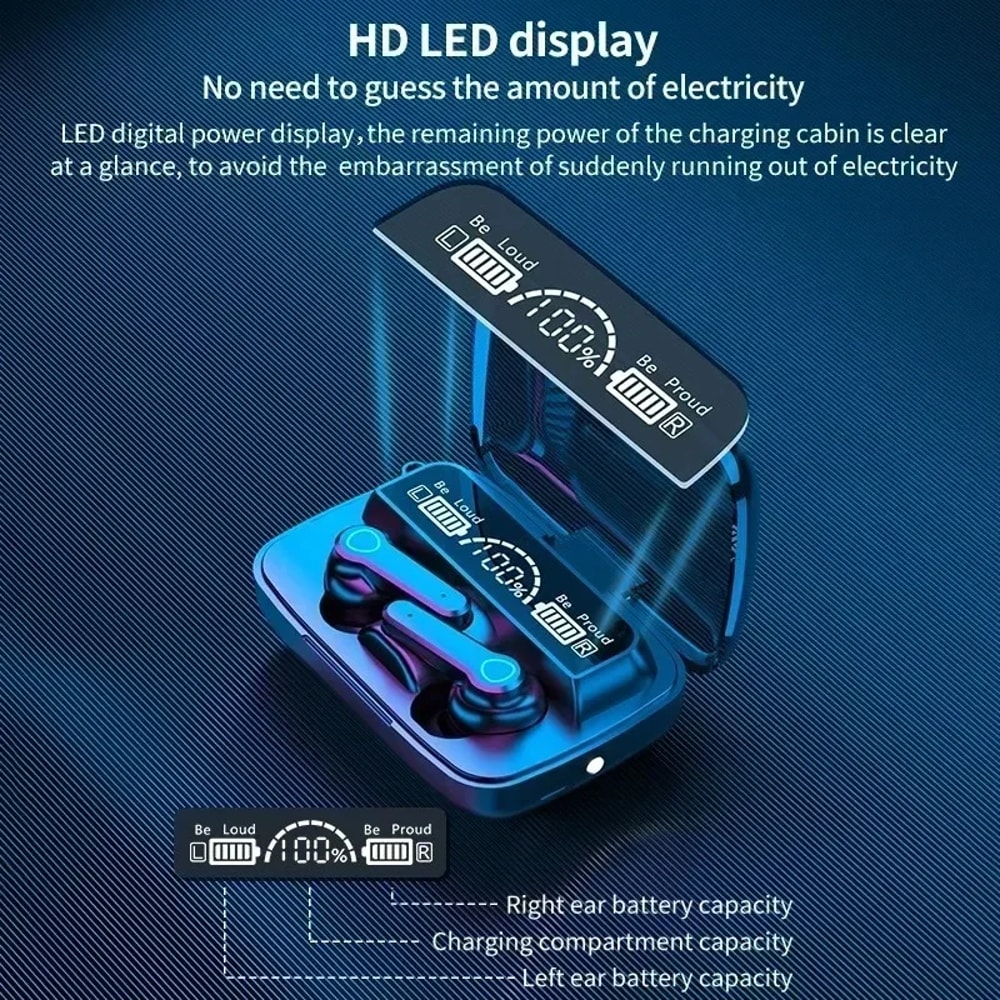 Bluetooth Wireless Earbuds HiFi Sound & Waterproof Digital Display Headphones
