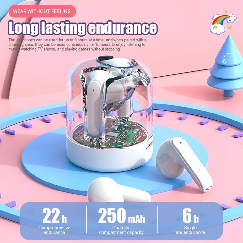 TWS Wireless Earbuds with Bluetooth Earphones Sound and Waterproof Design