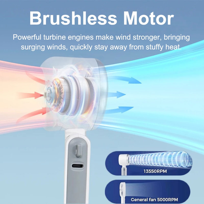 FrostStream Pro Rechargeable Ice Cooling Personal Fan High Speed Handheld Turbo Fan With Smart LED 2