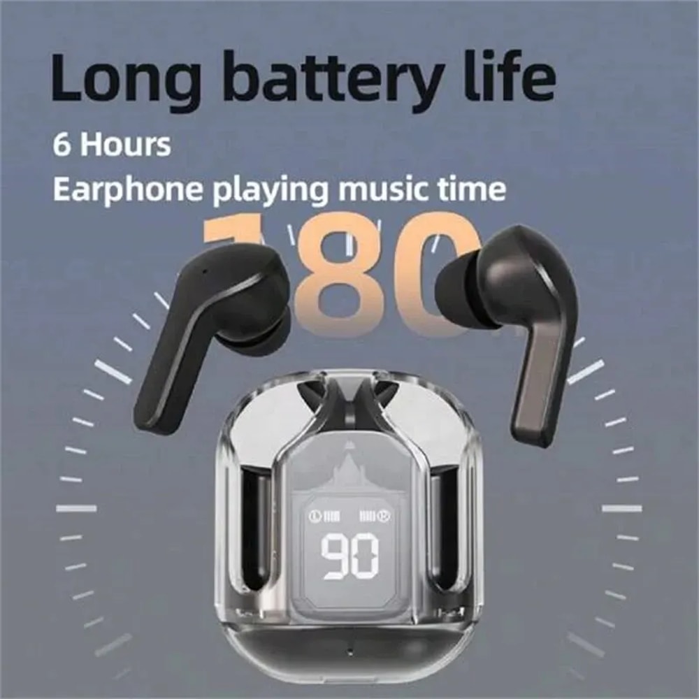 Wireless Bluetooth Earbuds Wireless HiFi Stereo Earphones with Digital Display & Noise Cancelling Mic