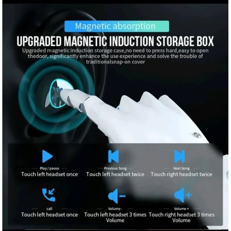 Premium True Wireless Stereo Bluetooth Earbuds Waterproof TWS Earbuds with Charging Case and Mic