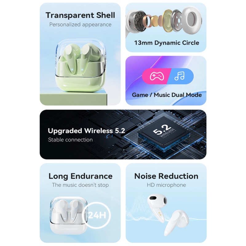 Space Capsule Wireless Earbuds Low Latency Bluetooth Earphones With HiFi Stereo Sound 2