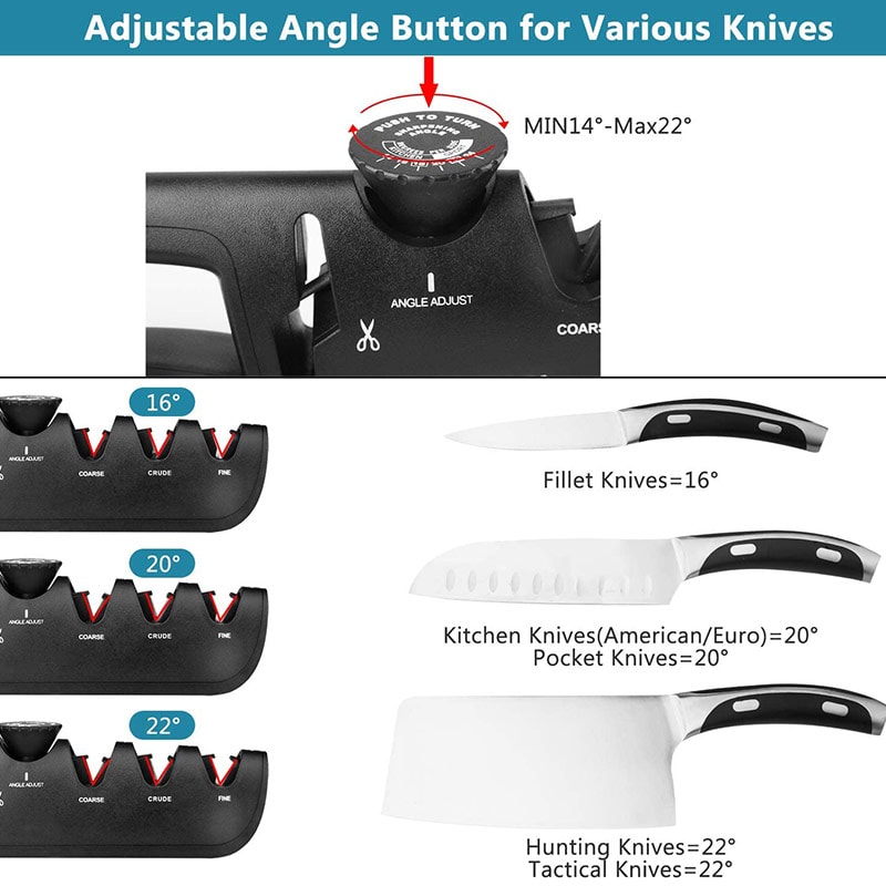 Professional Stage Adjustable Angle Knife Sharpener and Kitchen Scissors Sharpening Tool