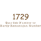 1729 Taxi Cab Number.png