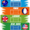 Tennis Grand Slam all around the world.png