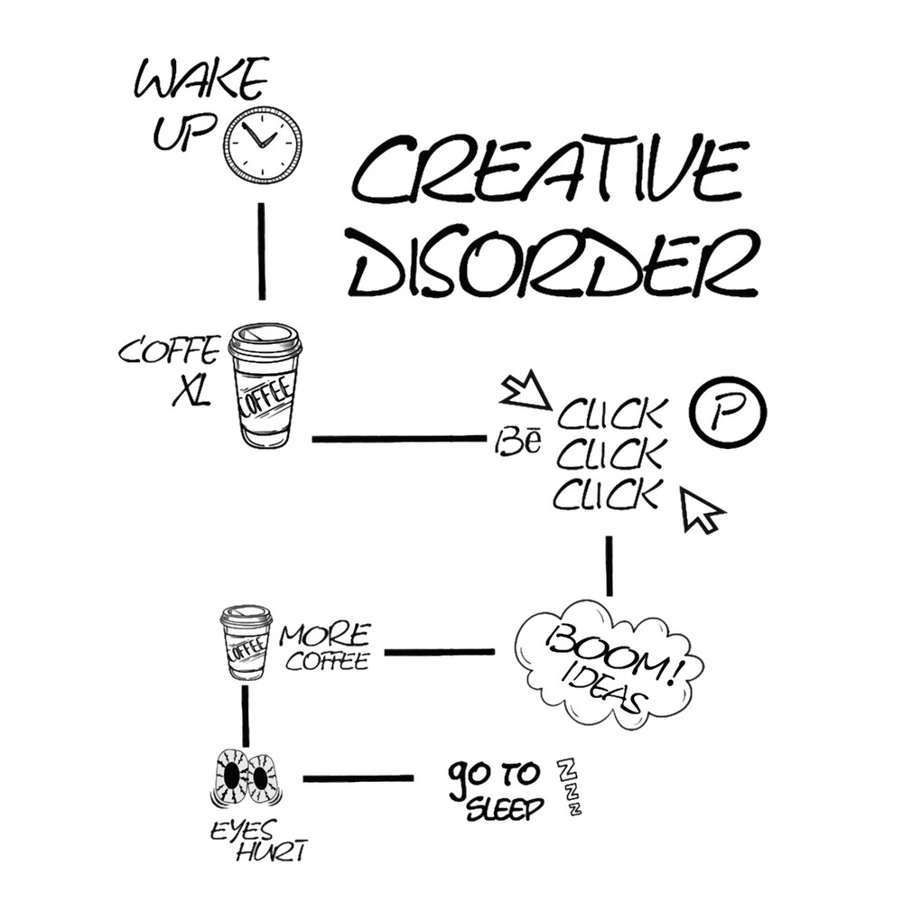 Creative Disorder, Workaholics 2.0.png