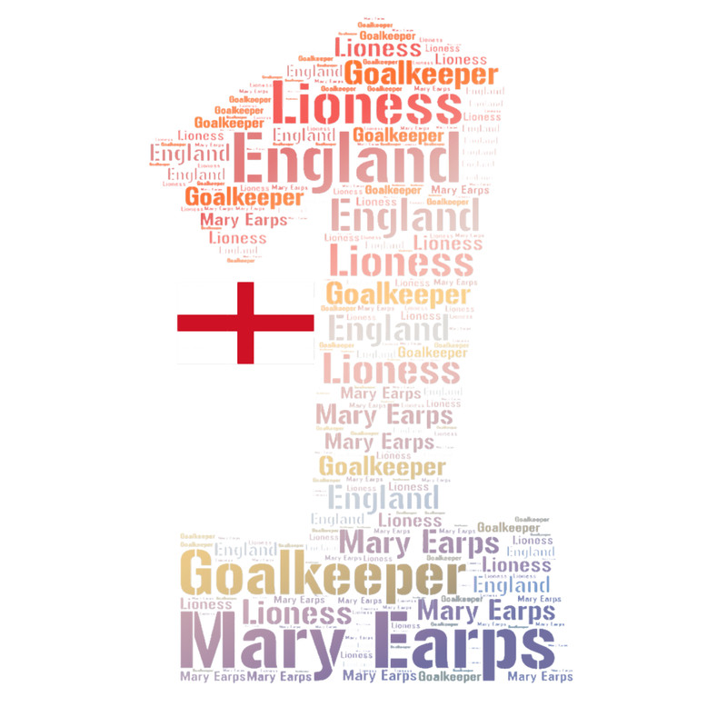 Mary Earps 1 - With Flag.png