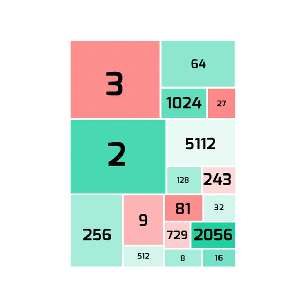 treemap chart treemap treemap chart excel excel treemap char - Inspire ...