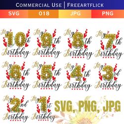bundle birthday number, svg, birthday svg, vintage number svg vector clip art