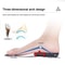 Memory Foam Orthopedic Insoles for Men & Women, Soft Gel Cushion Insert with Silicone Arch Support Pads for Everyday