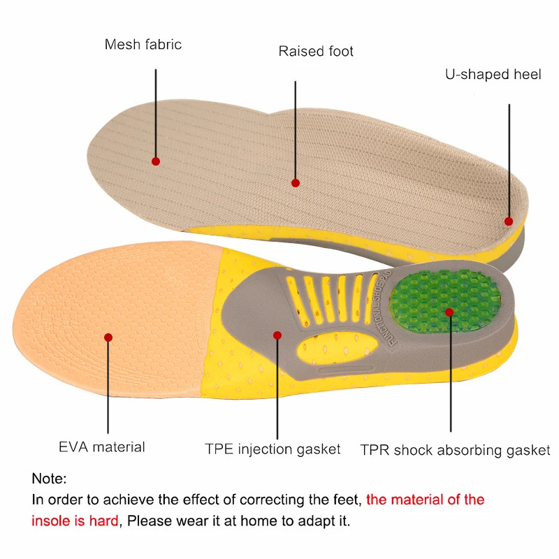 Orthopedic Orthotic Gel Insoles Arch Support Shoe Insert For Flat Foot Pain Relief Plantar Fasciit 3