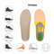 Orthopedic Orthotic Gel Insoles Arch Support Shoe Insert For Flat Foot Pain Relief Plantar Fasciit 4