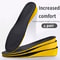 Height Increase Insoles for Men & Women, Invisible Heel Lift Shoe Sole Pads with Breathable Shock Absorption Foot Care