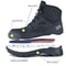 Steel Toe Safety Boots Men Work Shoes AntiSmashing AntiSlippery Boots For Male And Female 2