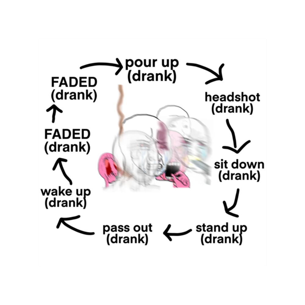 Wojak Schizo Pour Up (drank) .png