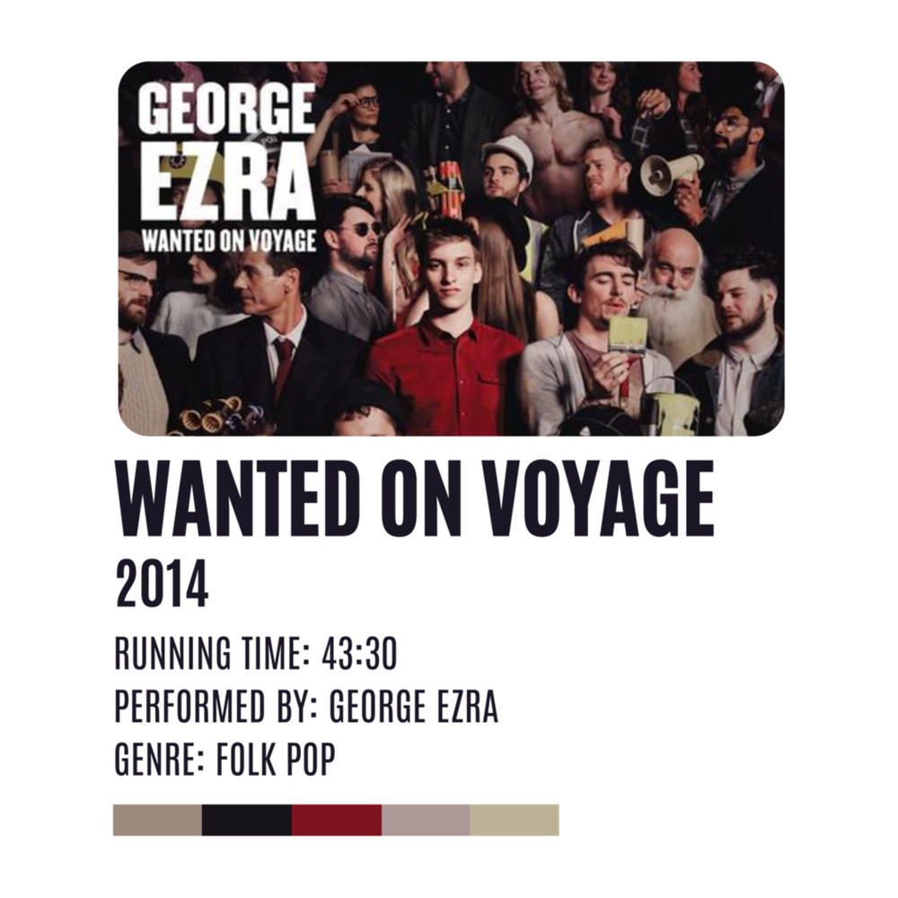 George Ezra Wanted On Voyage .png