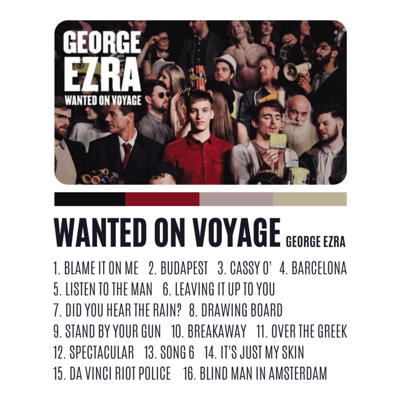 George Ezra Wanted On Voyage .png