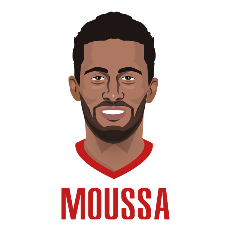 Moussa Dembele .png