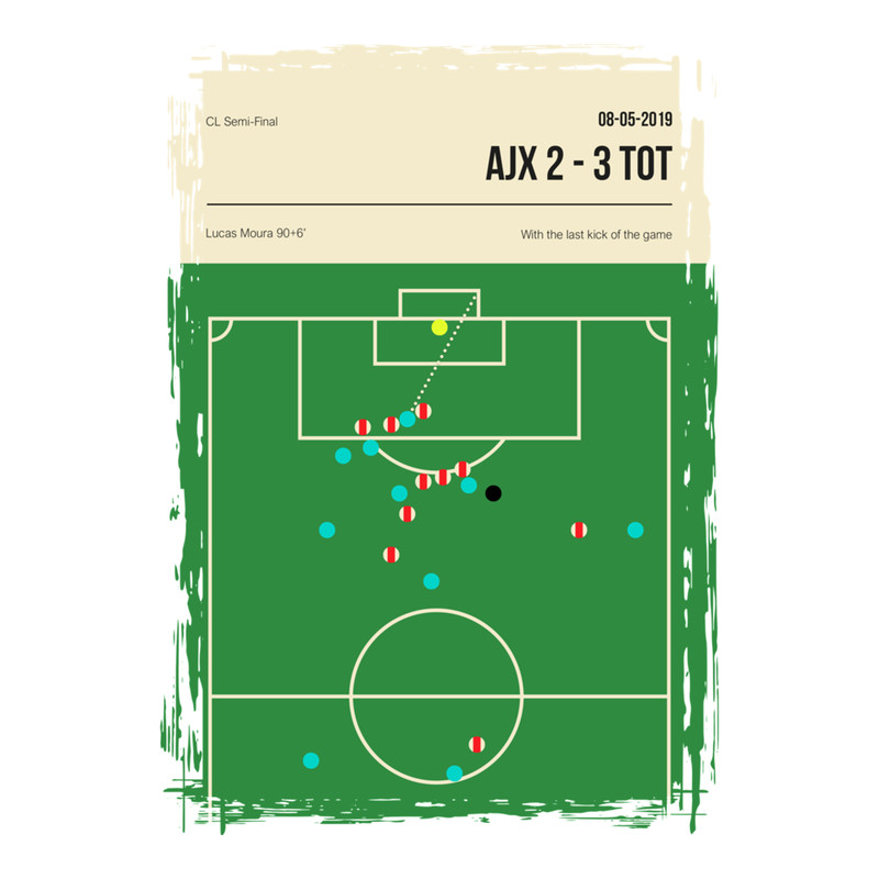Tottenham Lucas Moura Late Goal Book Cover .png