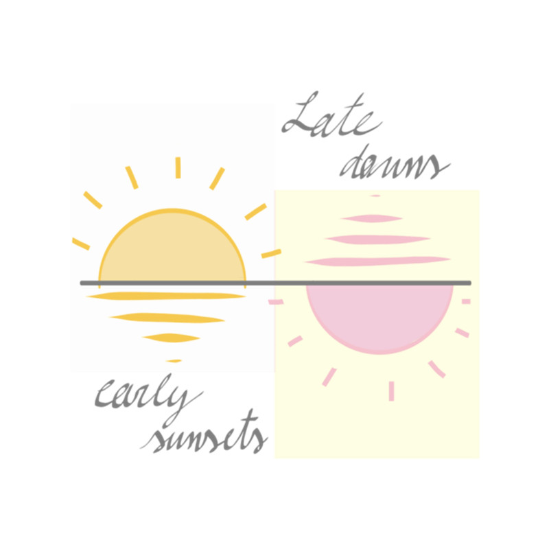 Late dawns and early sunsets .png