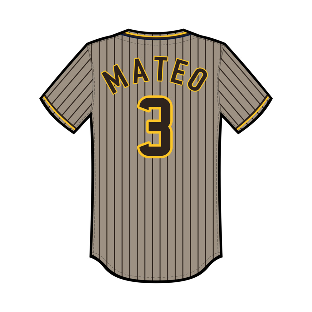 Jorge Mateo Jersey .png