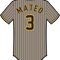 Jorge Mateo Jersey .png