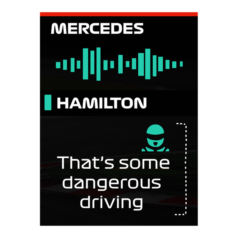 Lewis Hamilton iconic quote - Dangerous driving  .png