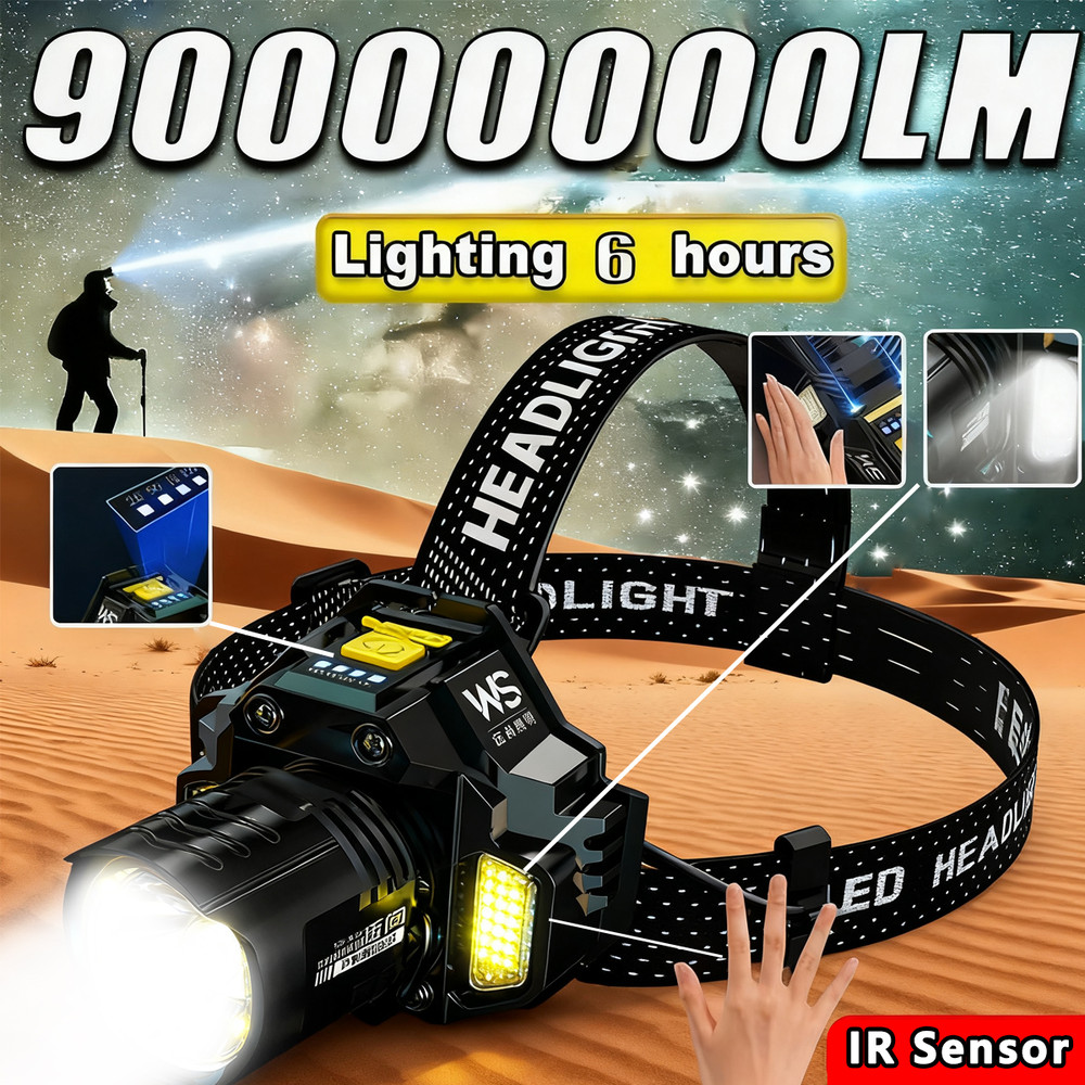 Rechargeable COB Head Flashlight Powerful LED Headlamp Motion Sensor Headlight High Power Head Lamp 1
