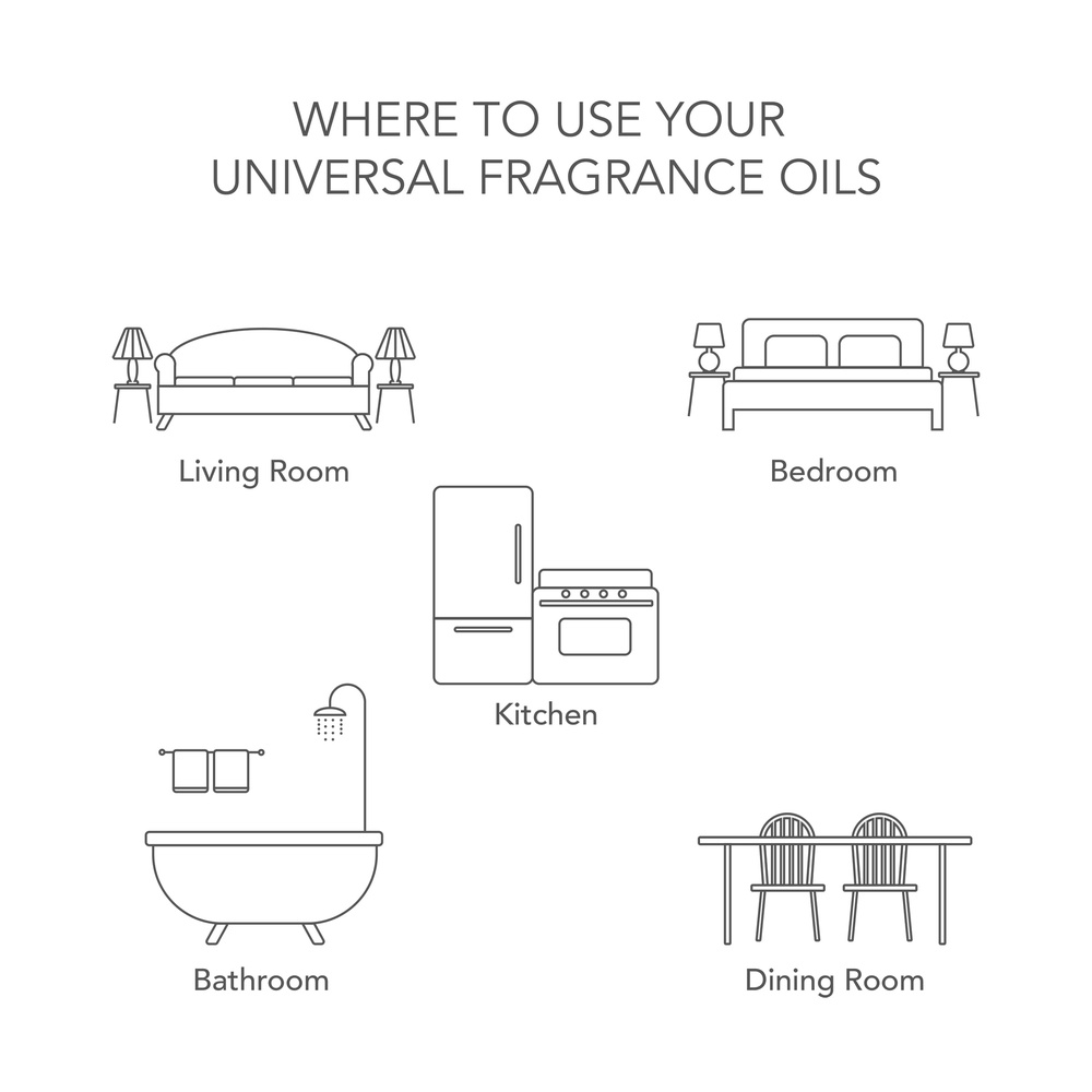 Universal Fragrance Oil Cranberry Mandarin Scent Diffusers Warmers Potpourri Aromatherapy For Home 4