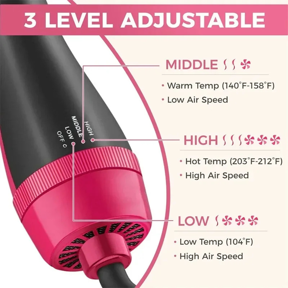 Hot Air Brush, One-Step Heating Styling Comb, Curly Professional Hair Dryers, Comb Hair Straightening Brush for Straight