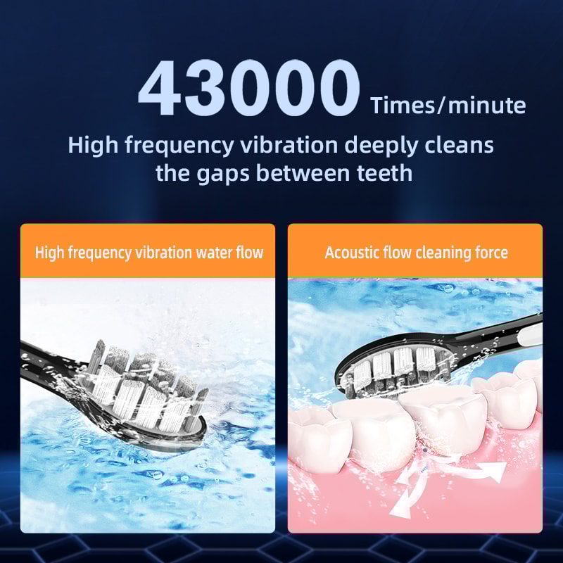 Sonic Electric Toothbrush, Cordless USB Rechargeable Whitening Automatic Tooth Brush, Waterproof Ultrasonic Cleaner