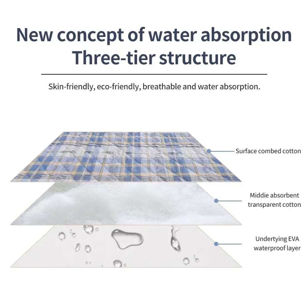 Dog Pee Pad Reusable Diaper Mat Washable Puppy Training Pad Urine Absorbent Mattress Cat Bed Car Se