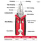 Electrician Pliers Multifunctional Wire Stripper Crimper Pliers Professional Electrician Tool For C 5