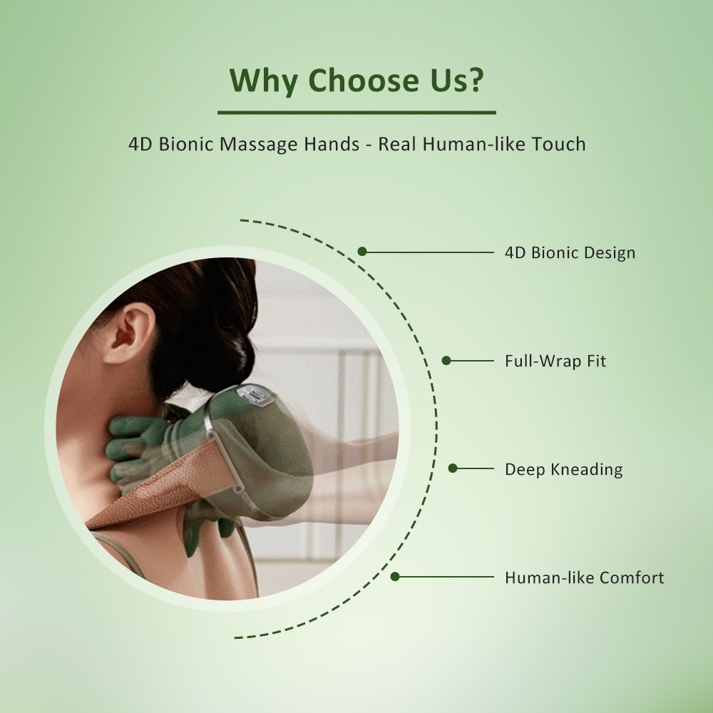 Hot Compress Neck Massager Portable Shiatsu Neck And Shoulder Massager Deep Tissue Kneading Massage 4