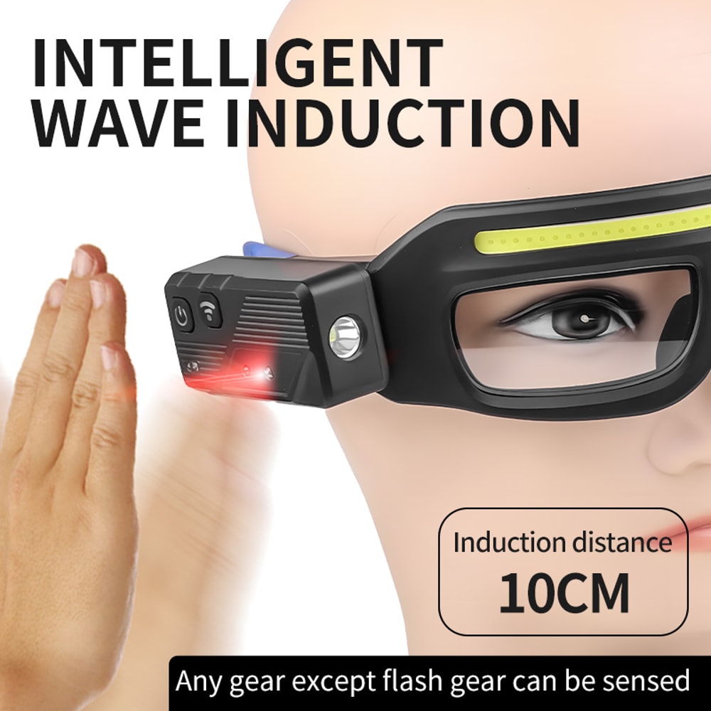 Multifunctional Glasses Light With TypeC Charging Compact And Portable TouchSensitive Headlamp Warn 1