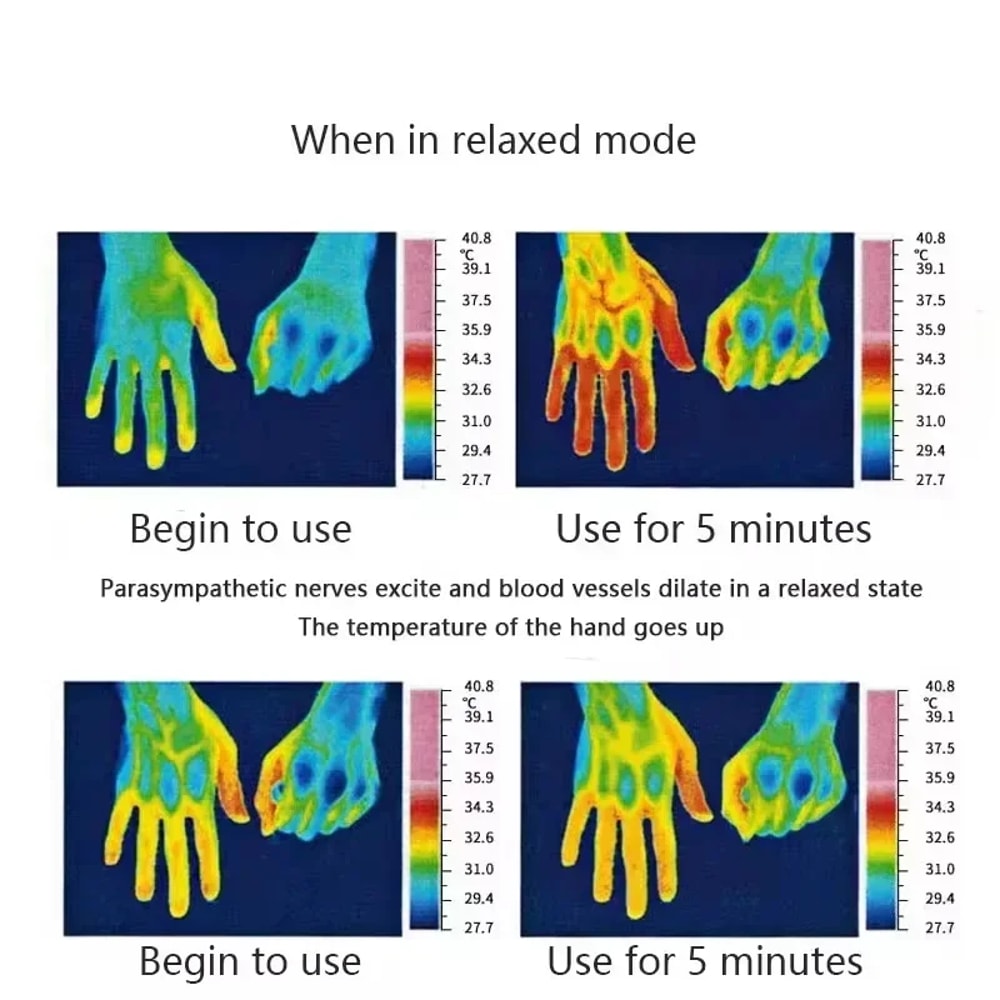 Smart Sleep Instrument, Anxiety Relief Neuro Sleep Device, Pulse Stimulation Hand Held Sleeping Aid for Insomnia, Nerves