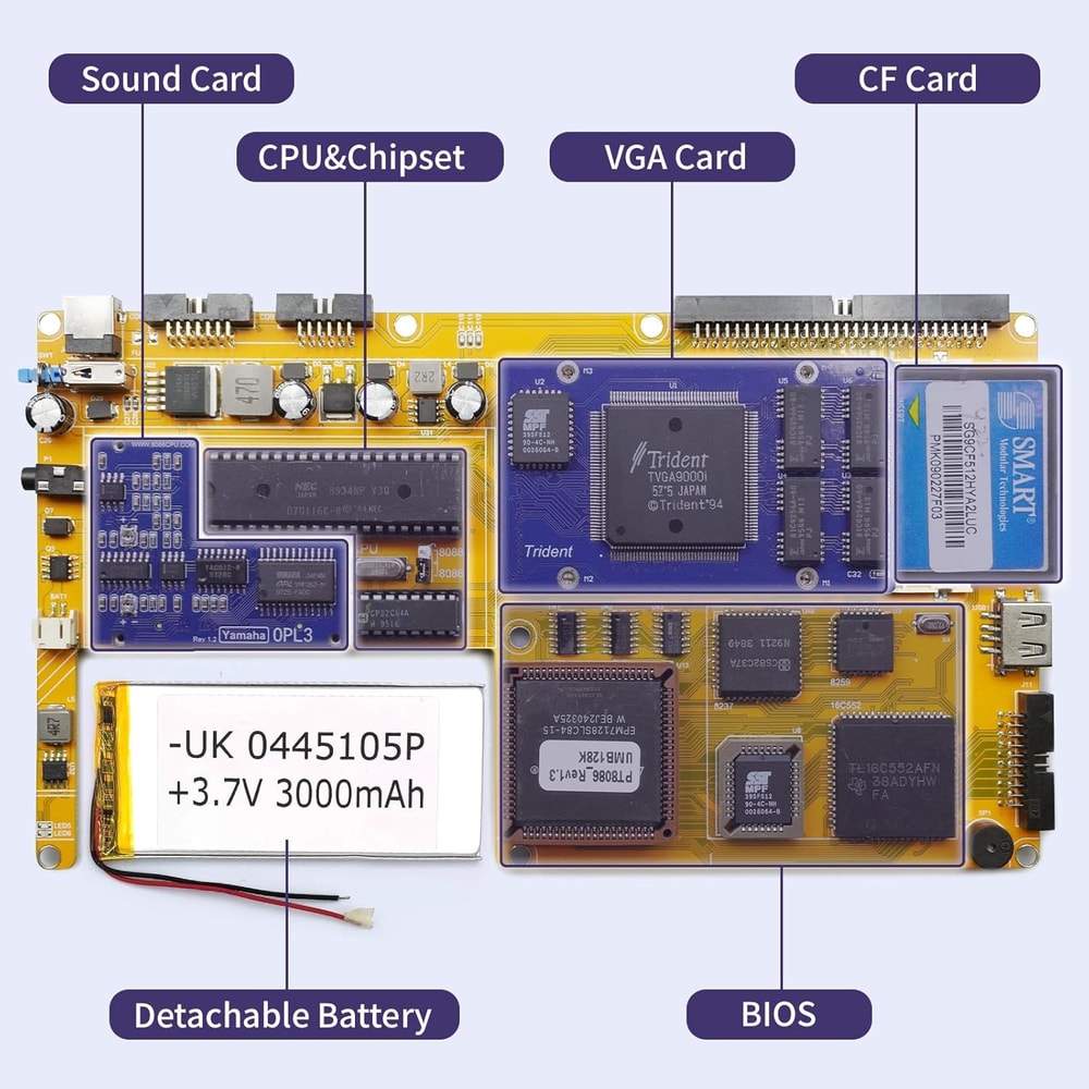 Mini Retro Laptop, Retro Pocket CPU PC-XT, Compatible with MS-DOS System Windows