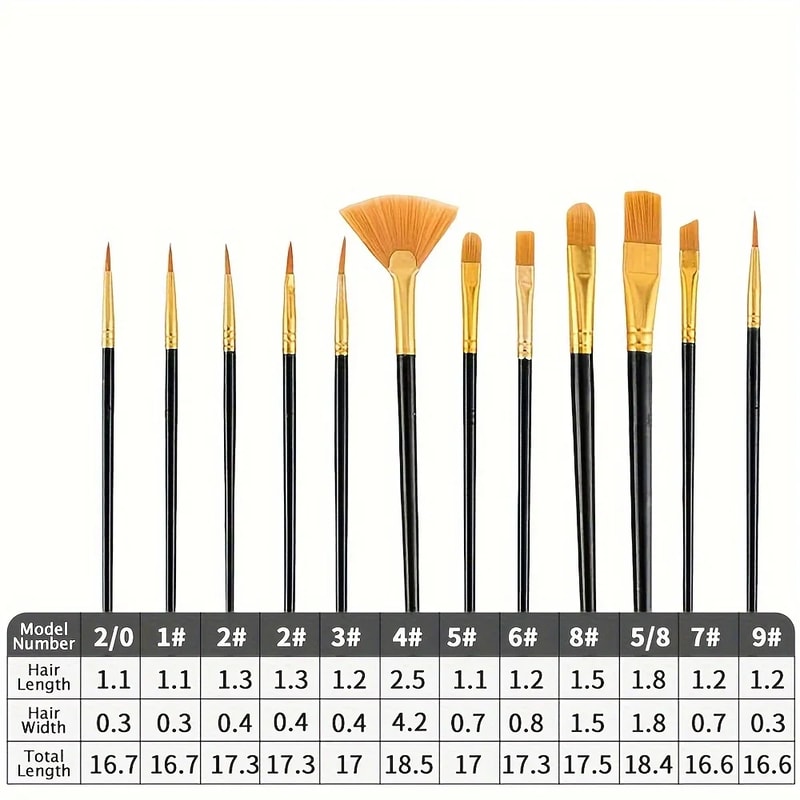 Brush Set for Acrylic, Watercolor, Oil Painting, Plastic Brushes for Canvas, Fabric, Paper Craft Supplies