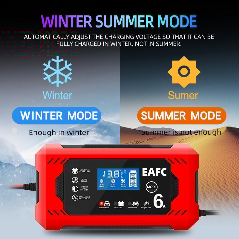 Car Battery Charger Intelligent Fast Charging Pulse Repair AutoStop DualMode For Motorcycle And Tru 3