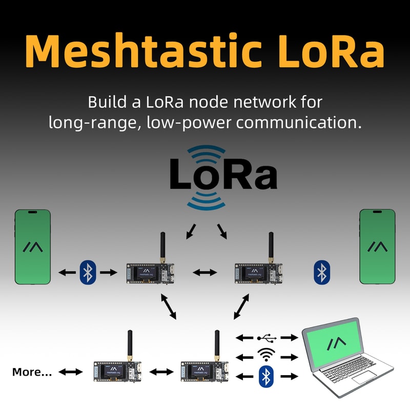 Meshtastic LoRa Development Board, Module MHz, 0.96 Inch OLED LoRa Low Power