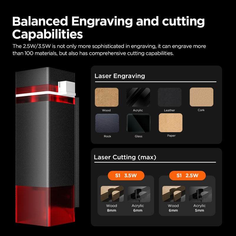 Mini Portable Laser Engraver DIY Laser Cut Engraving Machine For Logo Wood Acrylic Glass Leather 1