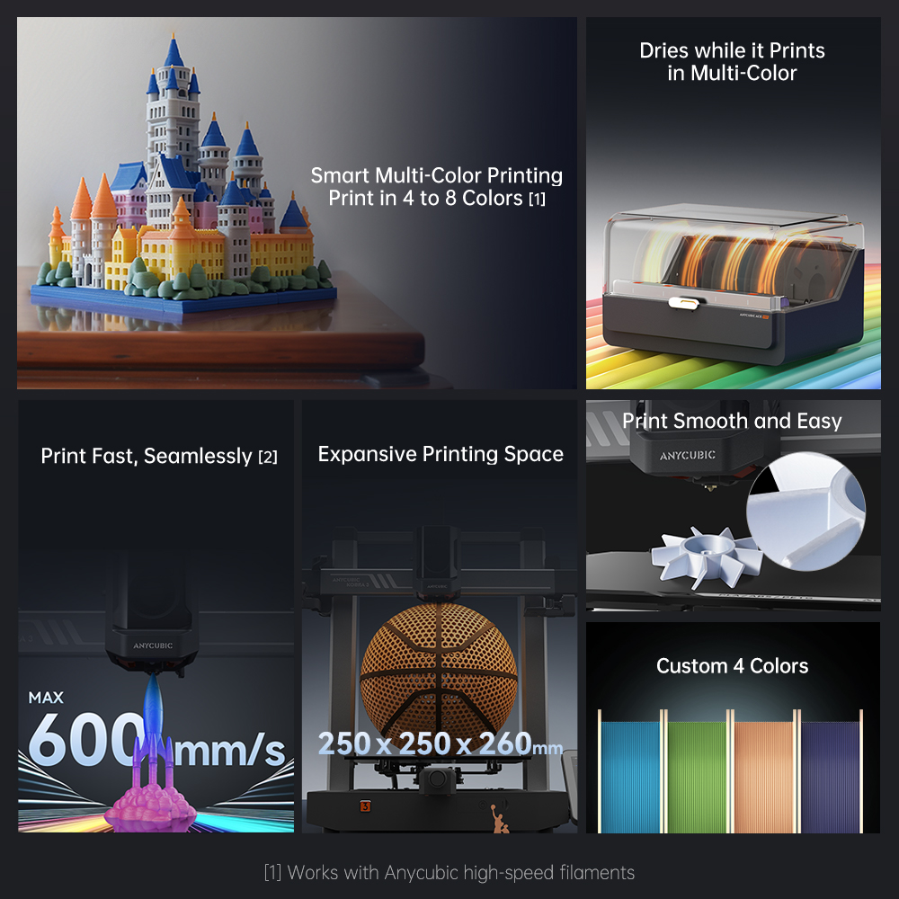 Kobra Combo Version, Multi-Color FDM Printer, Max Printing Speed, Build Size