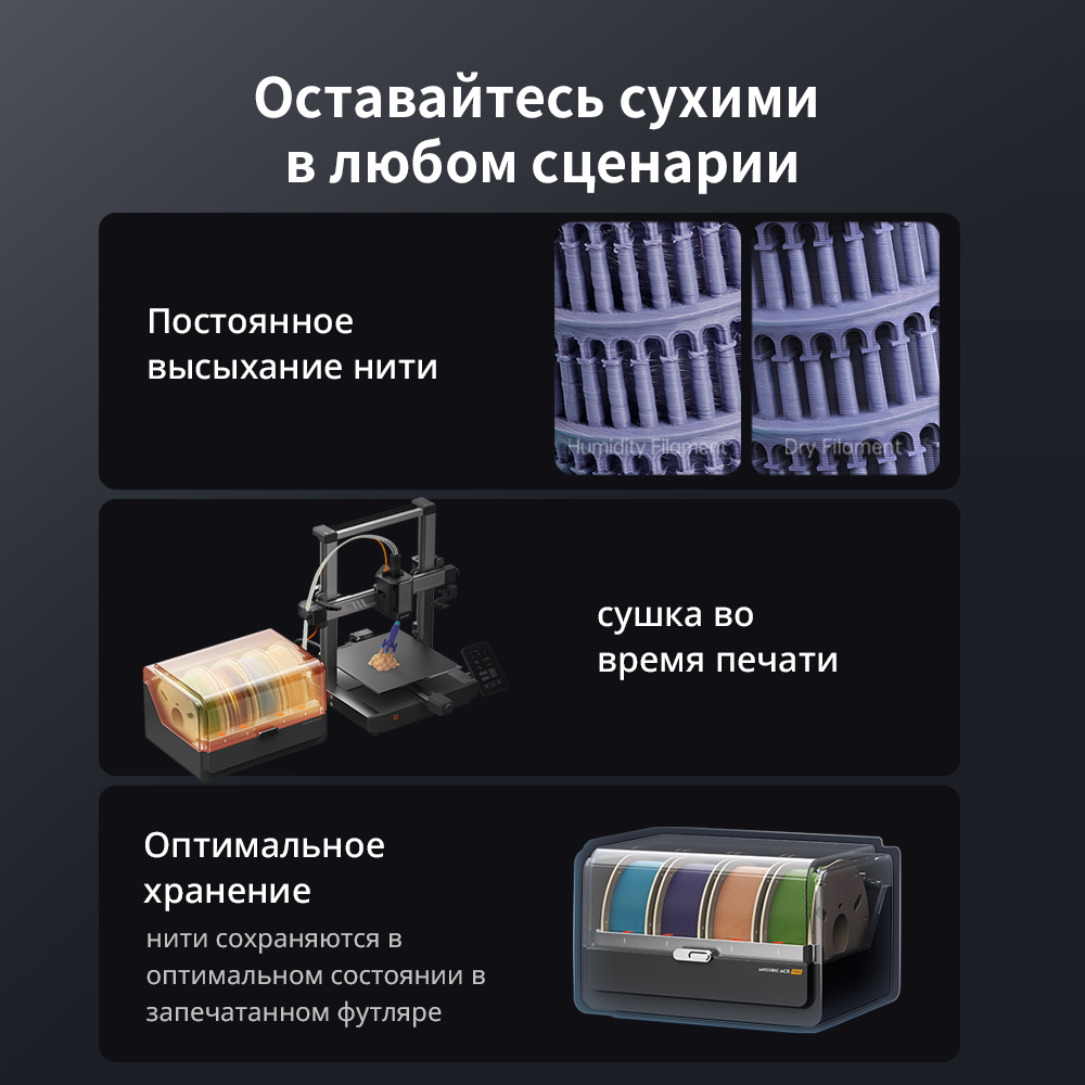 Kobra Combo Version, Multi-Color FDM Printer, Max Printing Speed, Build Size