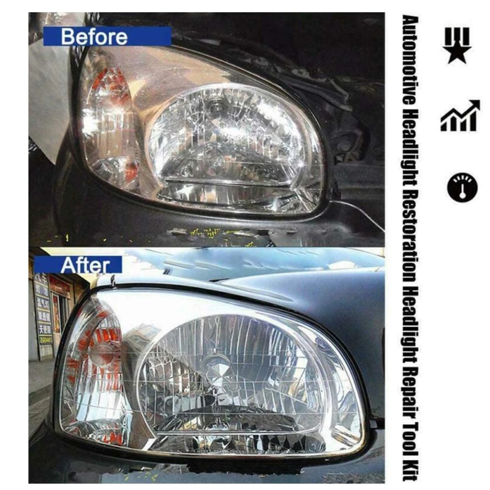 Headlight Polishing Set, Auto Headlight Renovator, Light Restoration Kit, Clean Car Polish, Headlights Renovation Kits