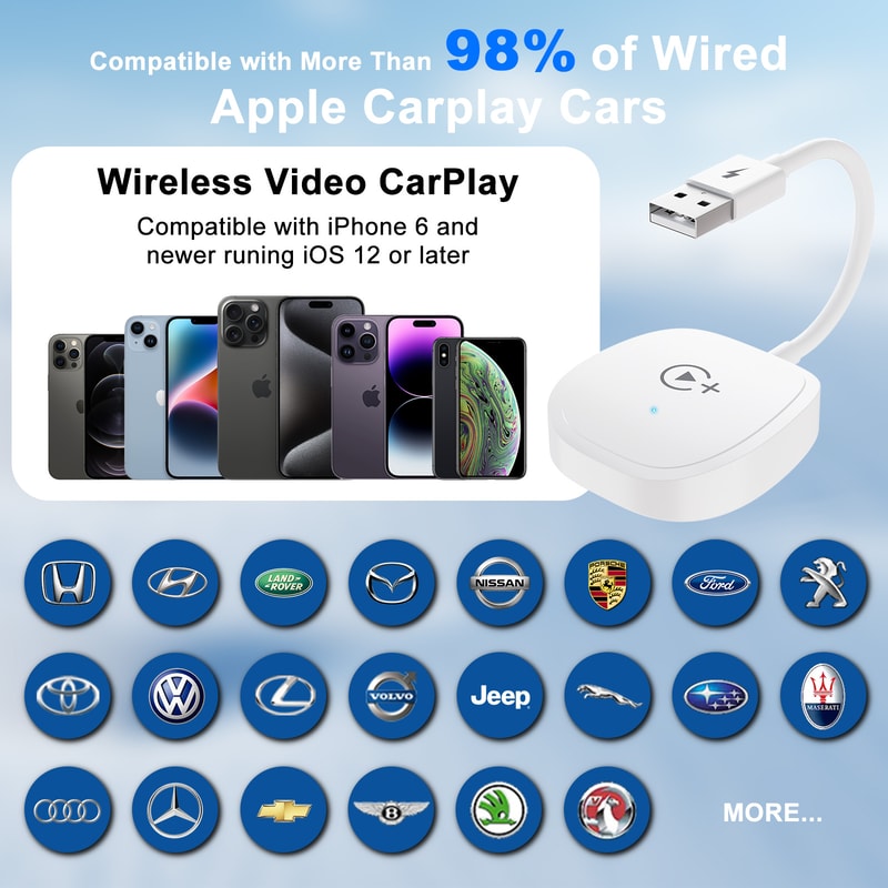 Wireless Video CarPlay Adapter with Netflix, YouTube, TikTok, For OEM Wired CarPlay Cars