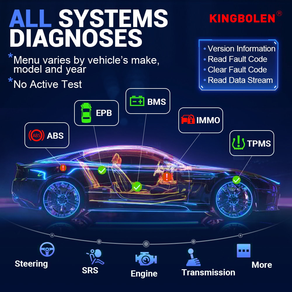 KINGBOLEN CAN FD Auto OBD Scanner Bluetooth Resets All System Car Diagnostic Tools Auto VIN 4
