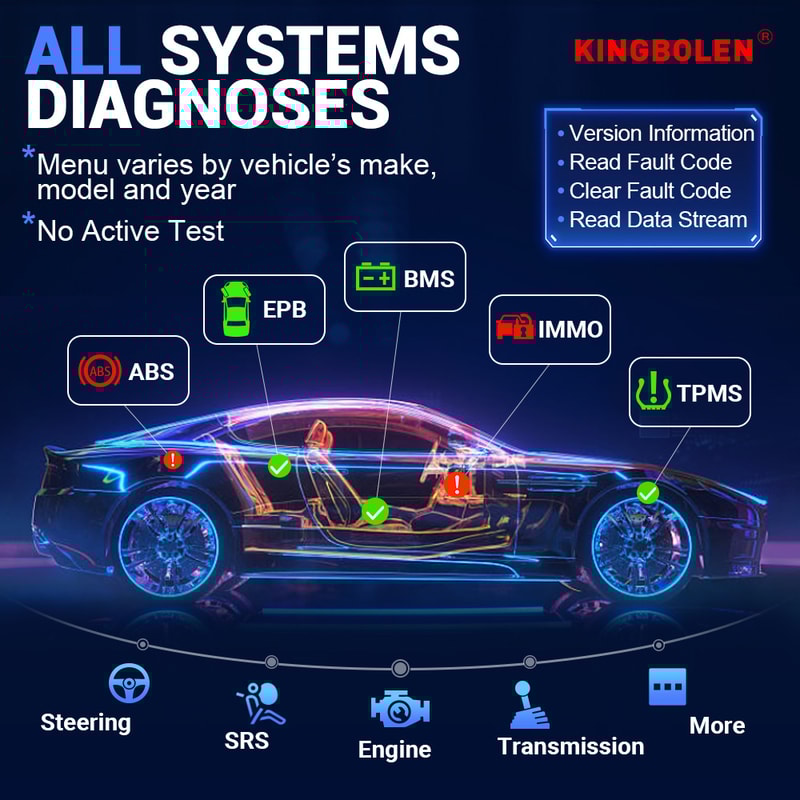 KINGBOLEN CAN FD Auto OBD Scanner Bluetooth Resets All System Car Diagnostic Tools Auto VIN 4