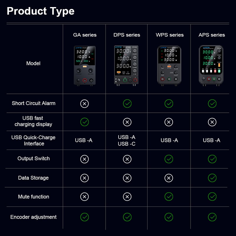 Laboratory Power Supply Adjustable DC Power Supply With USB Fast Charging Regulator 4
